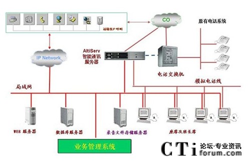 http://m.ahxqbz.com/factory/f01_05/www.altigen.com.cn/'http://m.ahxqbz.com/factory/f01_05/www.altigen.com.cn/'