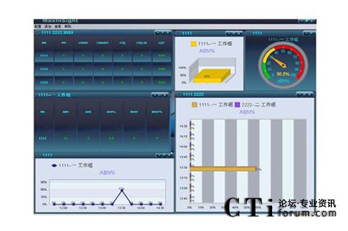 http://m.ahxqbz.com/factory/f01_05/www.altigen.com.cn/'http://m.ahxqbz.com/factory/f01_05/www.altigen.com.cn/'