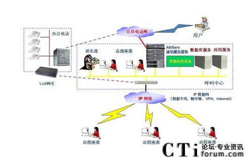 http://m.ahxqbz.com/factory/f01_05/www.altigen.com.cn/'http://m.ahxqbz.com/factory/f01_05/www.altigen.com.cn/'