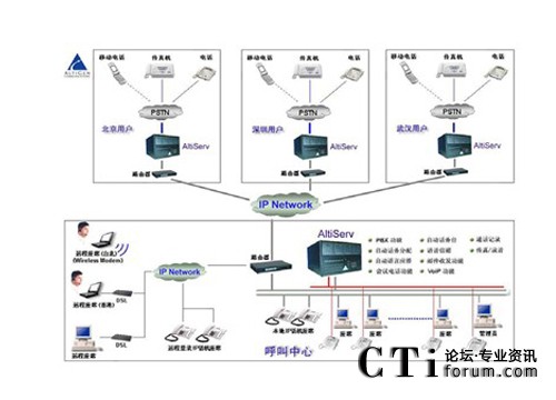 http://m.ahxqbz.com/factory/f01_05/www.altigen.com.cn/'http://m.ahxqbz.com/factory/f01_05/www.altigen.com.cn/'
