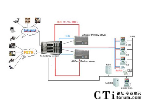 http://m.ahxqbz.com/factory/f01_05/www.altigen.com.cn/'http://m.ahxqbz.com/factory/f01_05/www.altigen.com.cn/'