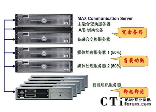http://m.ahxqbz.com/factory/f01_05/www.altigen.com.cn/'http://m.ahxqbz.com/factory/f01_05/www.altigen.com.cn/'
