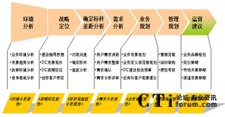 http://m.ahxqbz.com/factory/huawei/'http://m.ahxqbz.com/factory/huawei/'