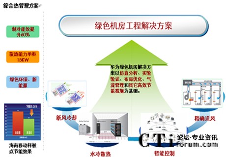 http://m.ahxqbz.com/factory/huawei/'http://m.ahxqbz.com/factory/huawei/'