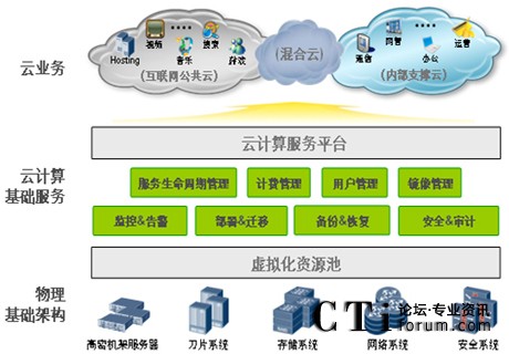 http://m.ahxqbz.com/factory/huawei/'http://m.ahxqbz.com/factory/huawei/'